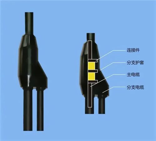 分支电缆的结构与性能